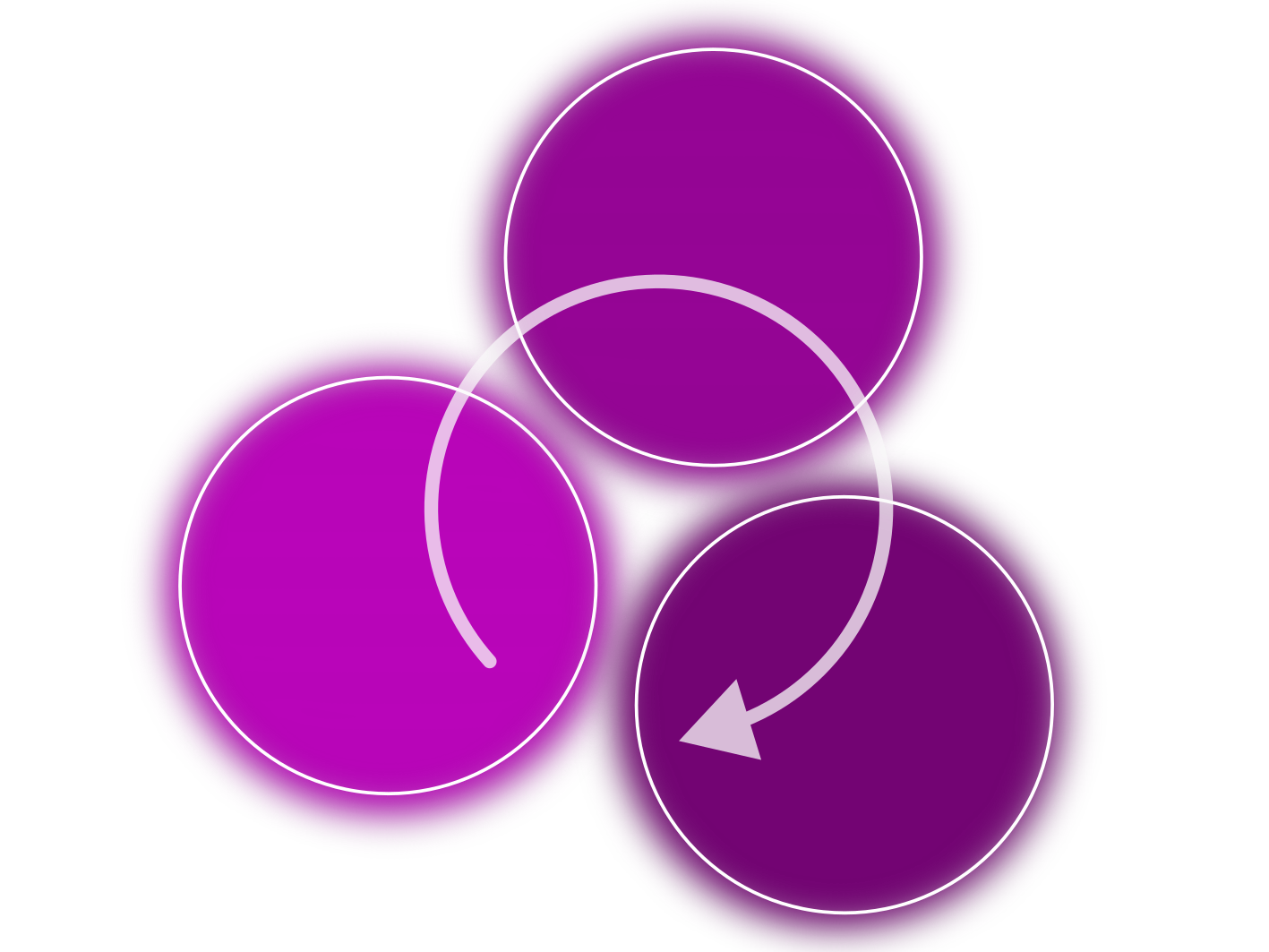 Project summary image