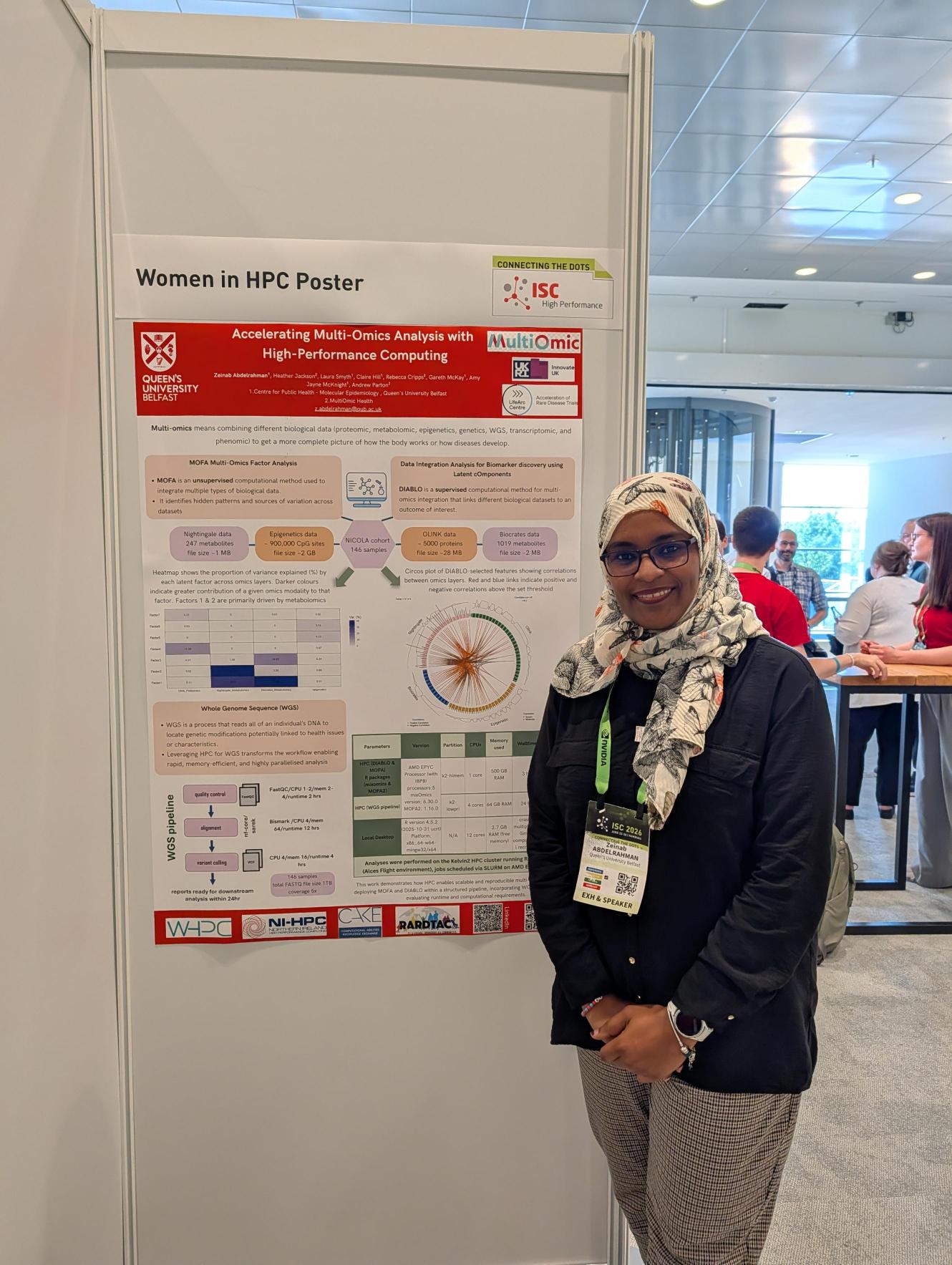 From Belfast to Hamburg: My ISC 2026 Experience